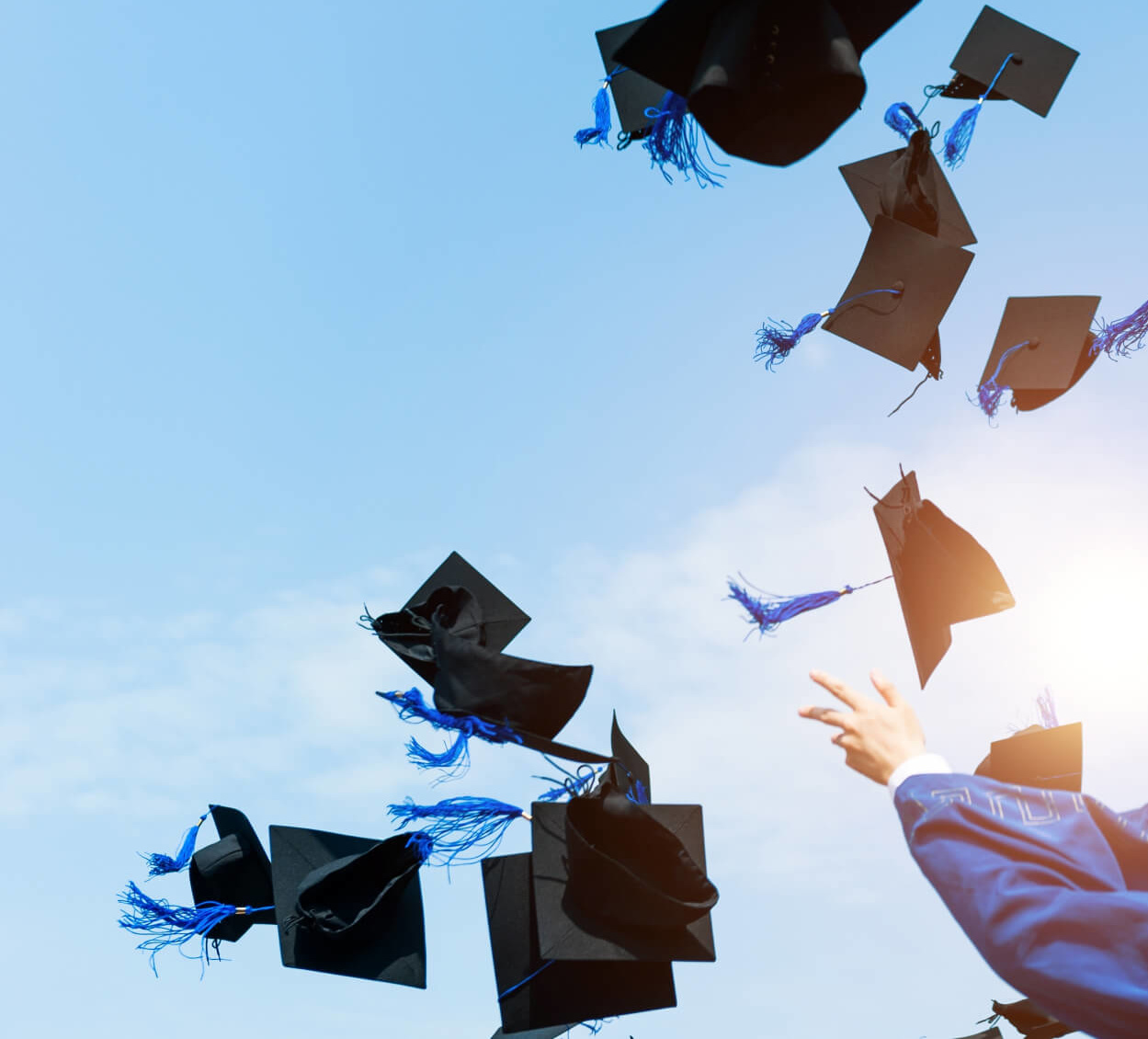 University of Southampton